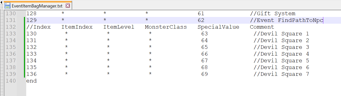Major Update - Performance, Systems, Fixes